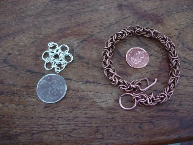 Insights on WSOP Bracelets: A Comprehensive Guide